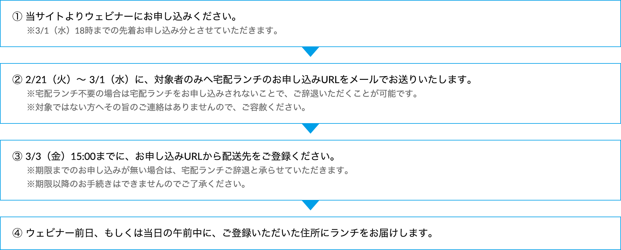 ニュース詳細｜GMOクラウド ALTUS（アルタス）